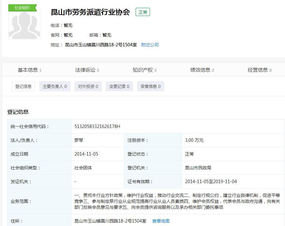 昆山劳务派遣协会